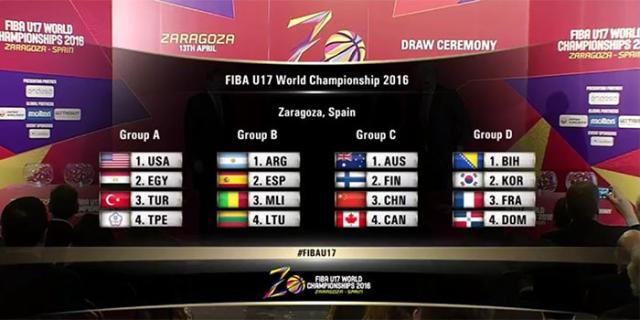 Se sortearon los Grupos del Mundial U17