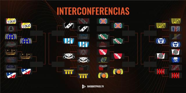 Liga Federal en modo octavos de final