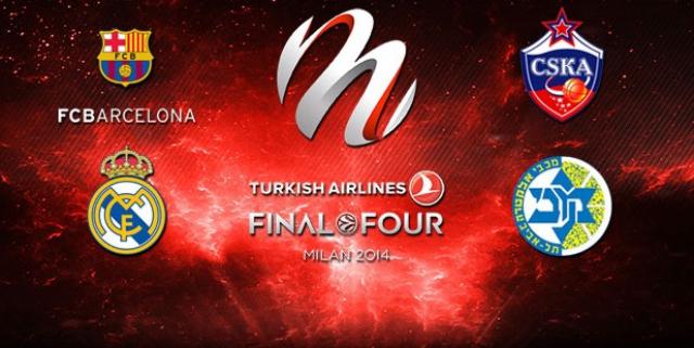 Euroliga: Un lujo de Final Four para vivir