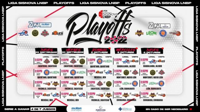 Mxico inici los playoffs