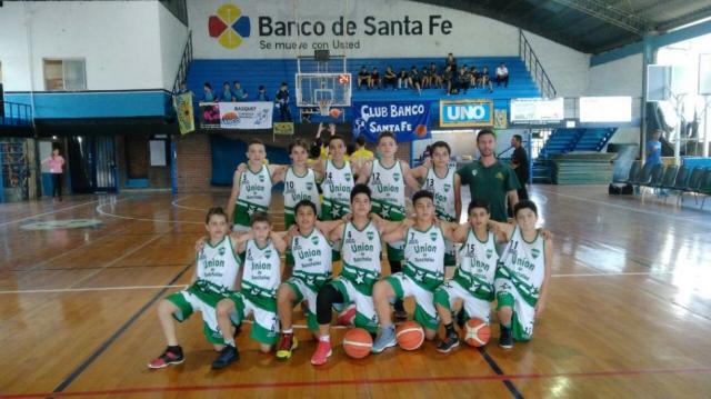 Fin de semana a puro U13