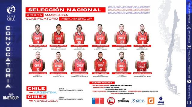 Chile con sus 12 confirmados