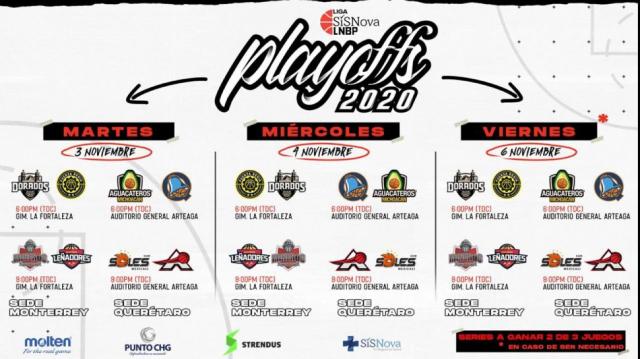 Playoffs en marcha