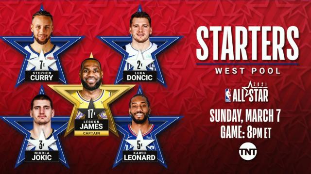 Quintetos definidos para el All Star Game