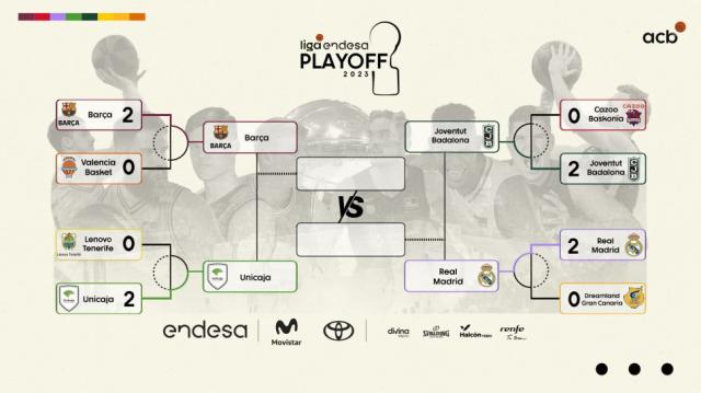 Barca a semis y un par de sorpresas