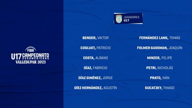 Los 12 listos para el Sudamericano U17