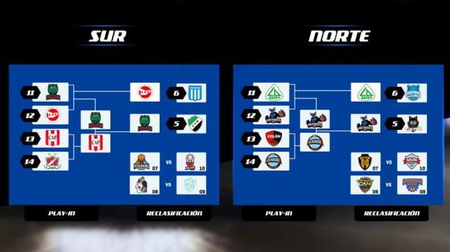 LA: Playoffs y fechas confirmadas