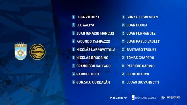 Equipo confirmado para la la gira europea