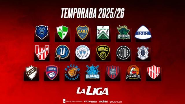Confirmado: La temporada 25-26 ser con 19 equipos