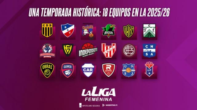 Habr rcord de equipos en la Liga Femenina 25-26