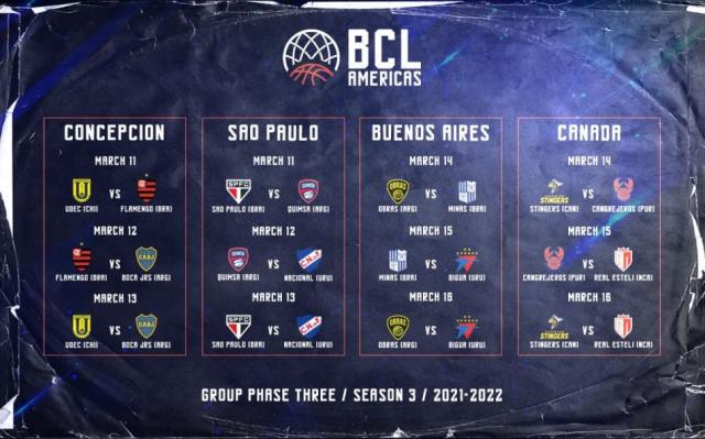 Fixture confirmado para la BCL Amricas