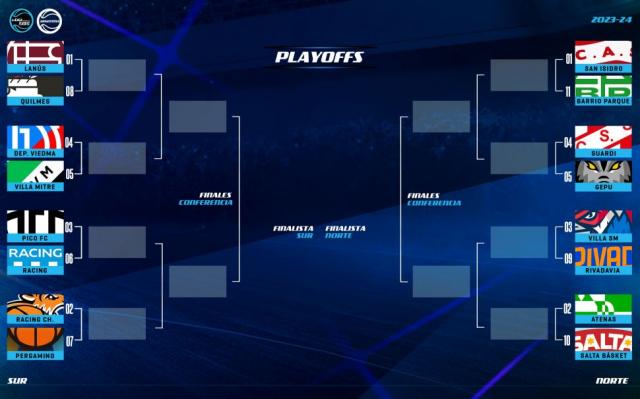 LA: Playoffs a la vista