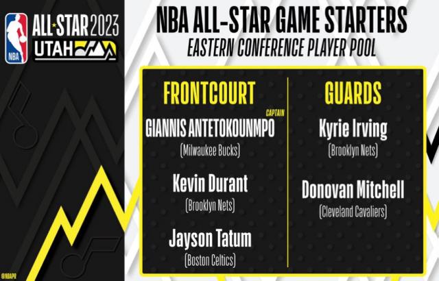 La NBA palpita el All Star