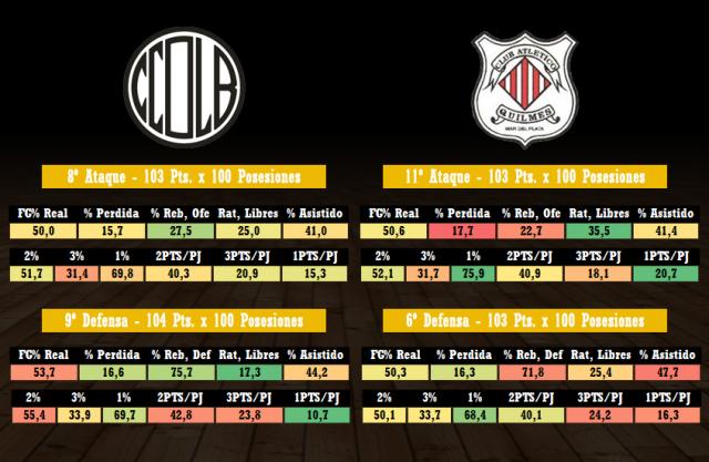 Olmpico-Quilmes (Fecha 16)