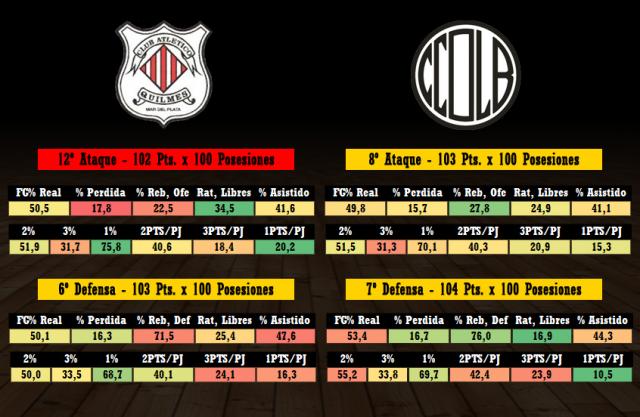 Quilmes - Olmpico (Fecha 17)