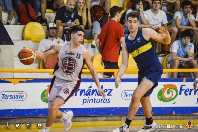 Dominios de los locales en U17