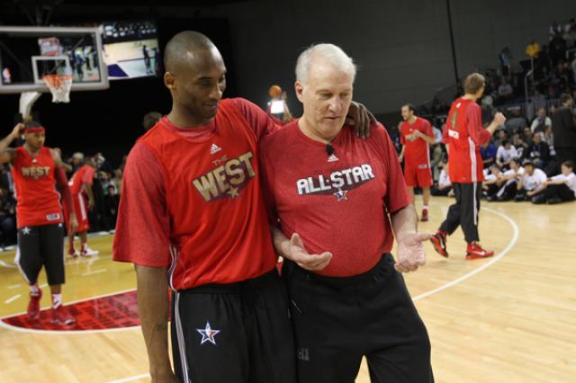 Popovich dirigir su cuarto All-Star