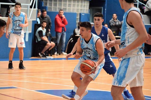 Favoritos y sorpresas al Final Four U19