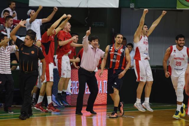 Balances 2015/2016: Instituto