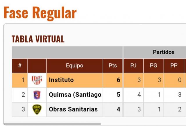 Qu queda por definir en la Liga?