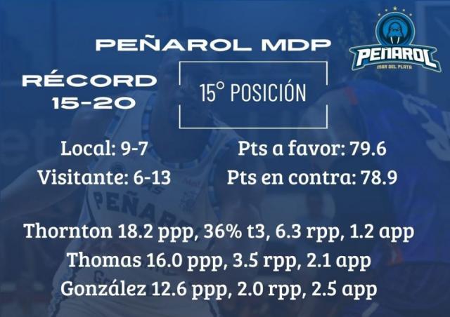 Explota el mircoles!