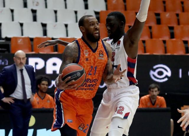 Camino cerrado para Baskonia