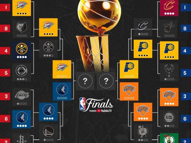 NBA: A Quin le tocar el turno ahora?