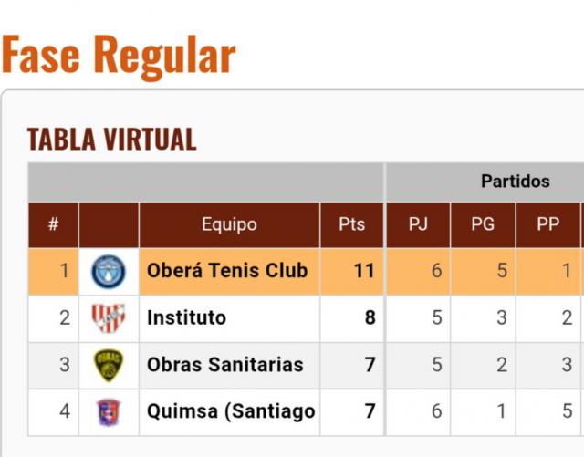 Qu queda por definir en la Liga?