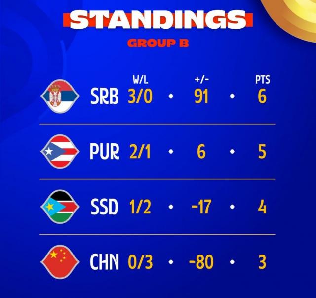 Jornada 6: Cumplieron con los pronsticos