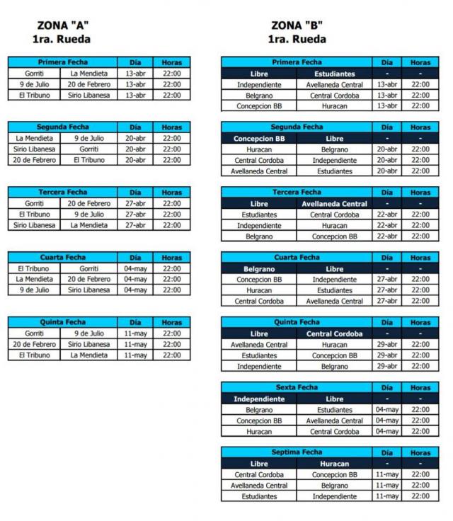 Tucumn espera por CABB y el Campeonato Regional de Clubes