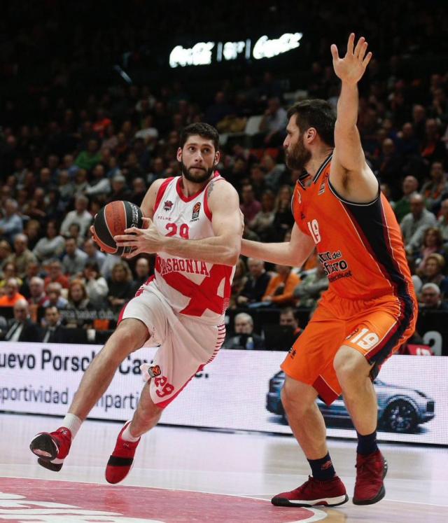 Baskonia y Real Madrid dieron el presente