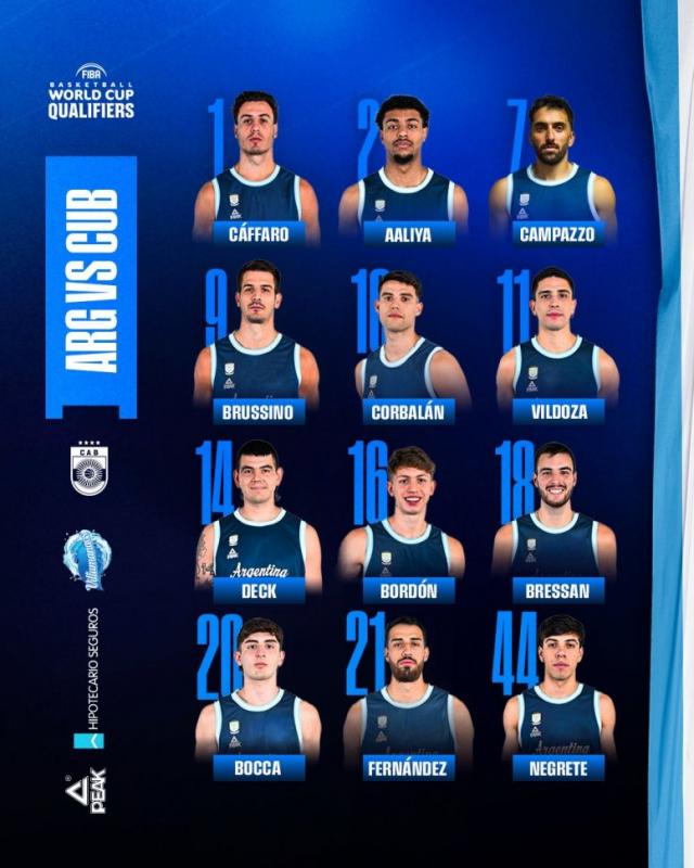 Argentina hace su presentacin en casa